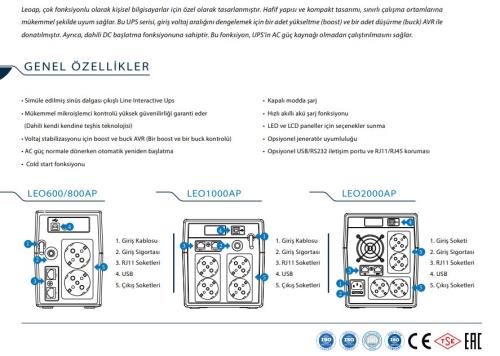 TESCOM LEO1000AP 1000VA 2x12V/7AH LINE INTERACTIVE UPS 900020312